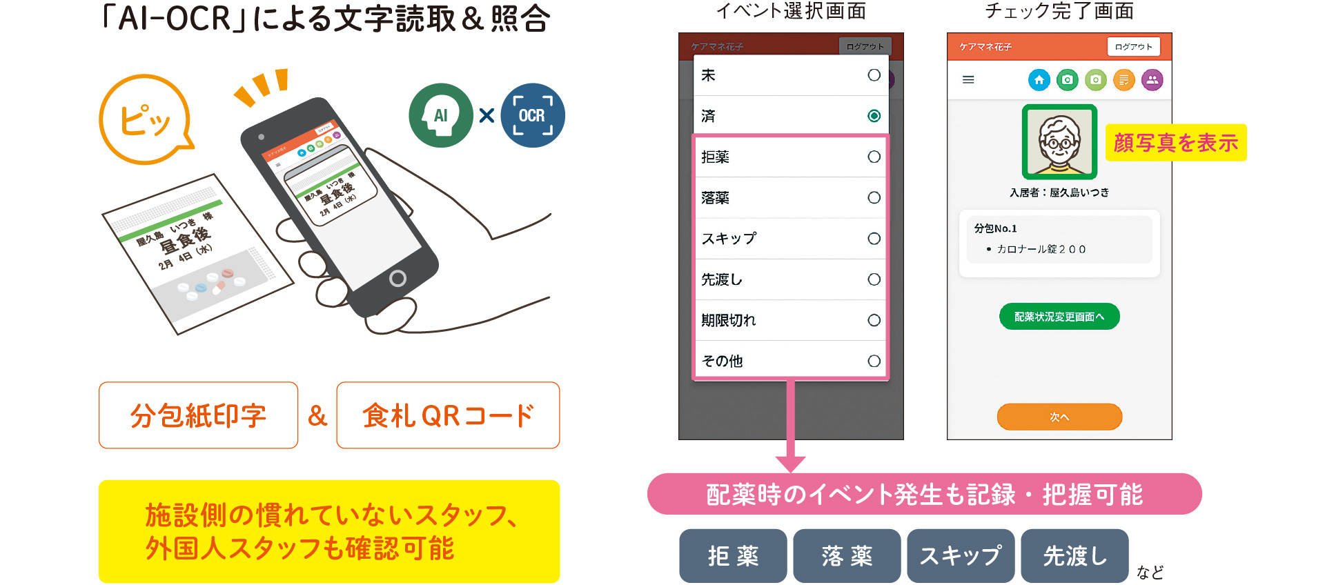 図：食札QRコード
